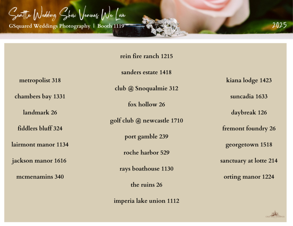 Snohomish Wedding Photographer GSquared Weddings Elegant wedding display listing Seattle wedding show venues Includes venues like Metropolist Chambers Bay Kiana Lodge etc with booth numbers Features a rose rings and dates Header reads Seattle Wedding Show Venues We Love by GSquared Weddings Serving Seattle Snohomish and Washington State Snohomish Wedding Photographer GSquared Weddings Elegant wedding display listing Seattle wedding show venues. Includes venues like Metropolist, Chambers Bay, Kiana Lodge, etc., with booth numbers. Features a rose, rings, and dates. Header reads Seattle Wedding Show Venues We Love by GSquared Weddings. Serving Seattle, Snohomish and Washington State